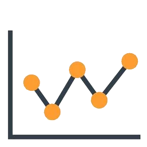 grafico